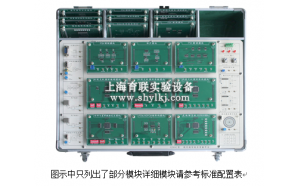 SHYL-TX8645型 通信原理实验箱