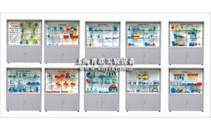 YL-615型 车工工艺学陈列柜