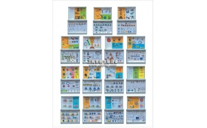 YL-718型 机械原理、零件、减速器三合一综合陈列柜