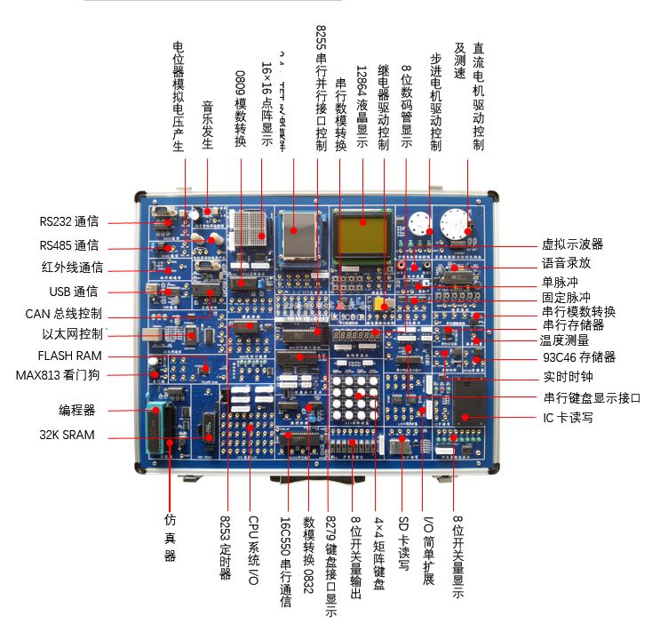 单片机与MCGS组态综合实验系统实验箱, 单片机与MCGS组态综合实验系统实验箱,